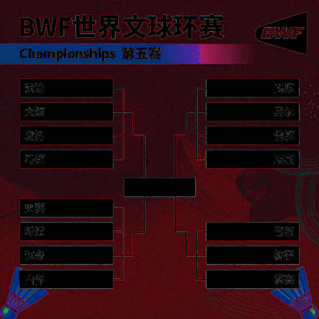 India's Men's Badminton Team at the Asian Games 2026: Two Pillars, Five Rubbers and an Unconfirmed Bracket India's Men's Badminton Team at the Asian Games 2026: Two Pillars, Five Rubbers and an Unconfirmed Bracket