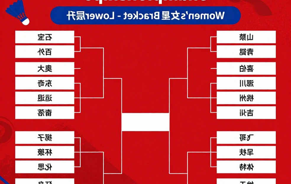 Nguyen Thuy Linh and the Spacing Puzzle: Vietnamese Badminton Needs a Data Revolution Nguyen Thuy Linh and the Spacing Puzzle: Vietnamese Badminton Needs a Data Revolution