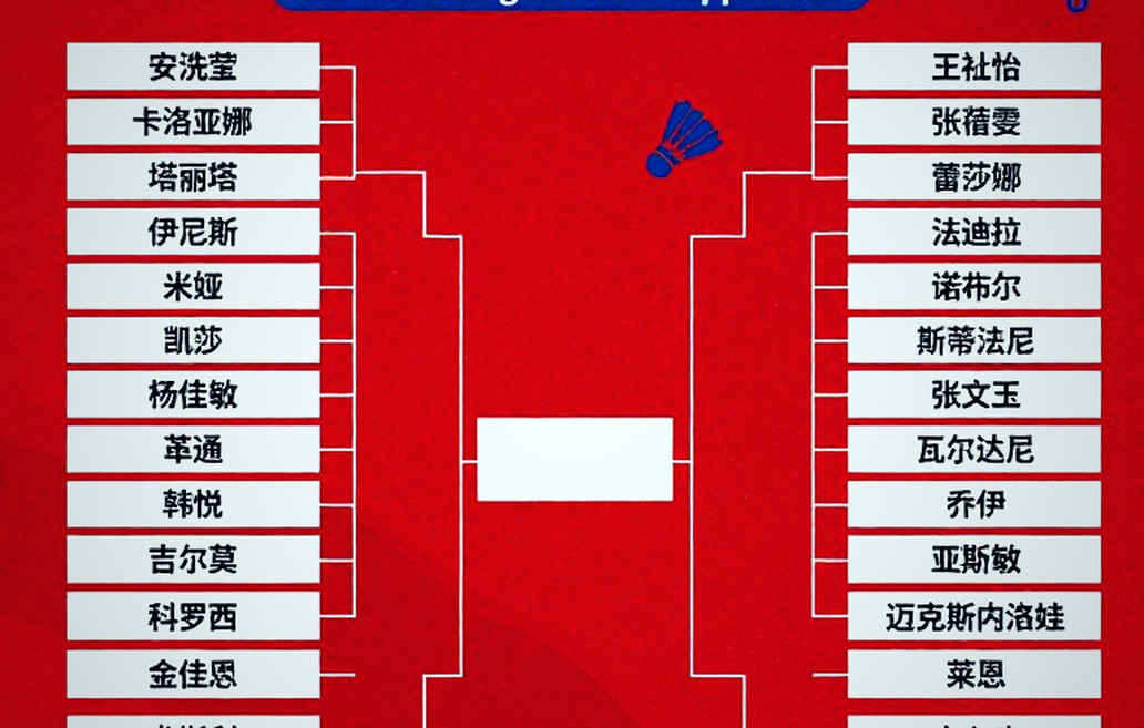 Asian Games 2026: Đường cong 21-12, 19-21, 14-21 và bài học về dữ liệu tải trọng