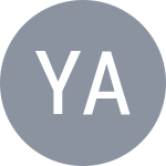 YANG Po-Hsuan