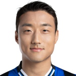 Yu Dong-kyu