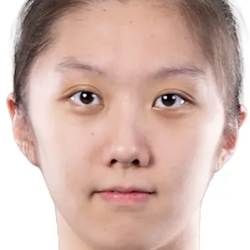 Houyu Chen